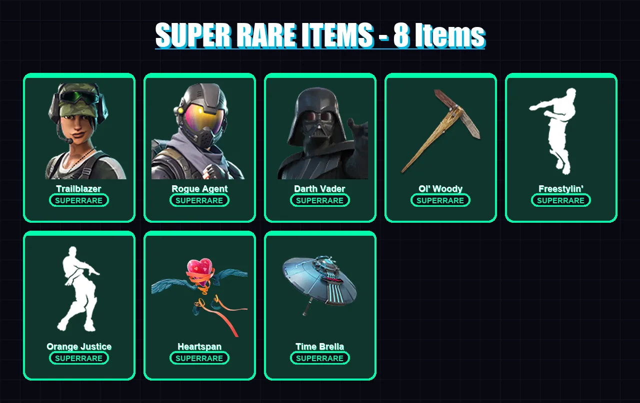 [PC/XBOX/PSN] | Trailblazer | Chani | Iconic Kim Kardashian | Drift | Lara Croft | 141 skin | 190 pickaxe | 145 emote | 153 glider | Lv2266