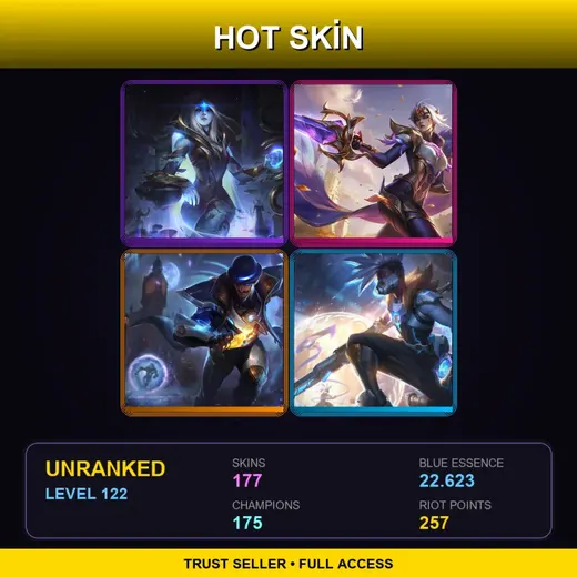VN | Victorious Fiora | Spirit Blossom Darius | Battle Academia Garen | Battle Academia Caitlyn | 177 Skin | 175 Champ | Lv122 — Dwg Twisted Fate