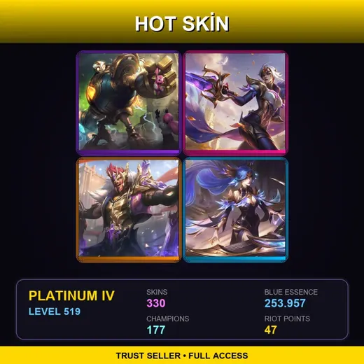 VN | Victorious Blitzcrank | Victorious Fiora | Victorious Draven | Victorious Sona | 330 Skin | 177 Champ | Platinum IV | Lv519