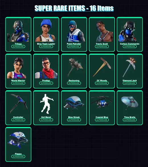 [PS4/PS5/PC] | Trilogy | Blue Team Leader | Point Patroller | 146 skin | Lv1991