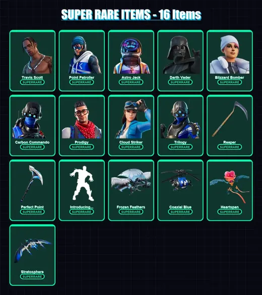[PS4/PS5/XBOX/PC] | Travis Scott | Point Patroller | Astro Jack | 196 skin | Lv2119