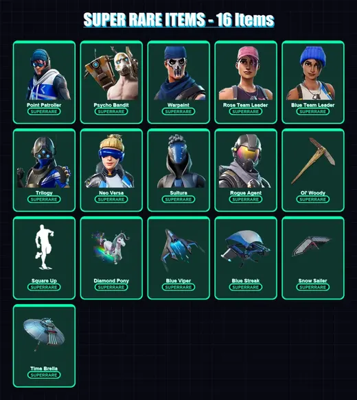 [PC] | Point Patroller | Psycho Bandit | Warpaint | Rose Team Leader | Blue Team Leader | 117 skin | 126 pickaxe | 68 emote | 87 glider | Lv909 — Game account