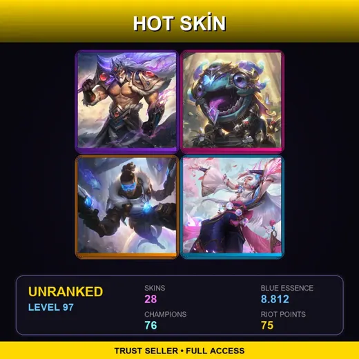 RU | Victorious Tryndamere | Victorious Kog'Maw | Pulsefire Lucian | Spirit Blossom Syndra | 28 Skin | 76 Champ | Lv97