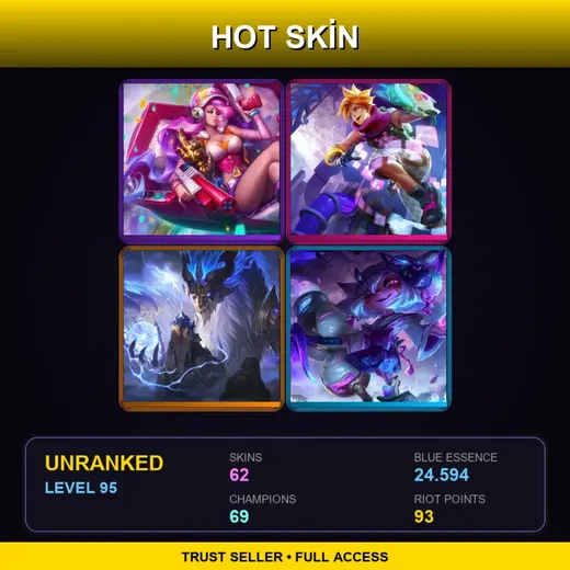 LAS | Spirit Blossom Tristana | Spirit Blossom Syndra | Battle Academia Garen | Battle Academia Ezreal | 62 Skin | 69 Champ | Lv95