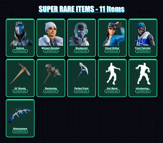 [PS4/PS5/XBOX/PC] | Sultura | Blizzard Bomber | Breakpoint | Cloud Striker | Point Patroller | 47 skin | 64 pickaxe | 71 emote | 58 glider | Lv726