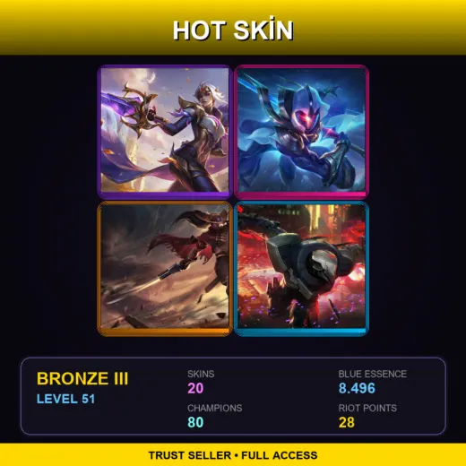 TR | Victorious Fiora | Cosmic Blade Master Yi | High Noon Yasuo | PROJECT: Zed | 20 Skin | 80 Champ | Bronze III | Lv51