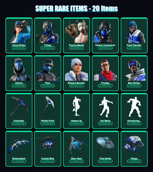 [PS4/PS5/XBOX/PC] | Cloud Striker | Trilogy | Psycho Bandit | Carbon Commando | Point Patroller | 78 skin | 90 pickaxe | 93 emote | 88 glider | Lv10