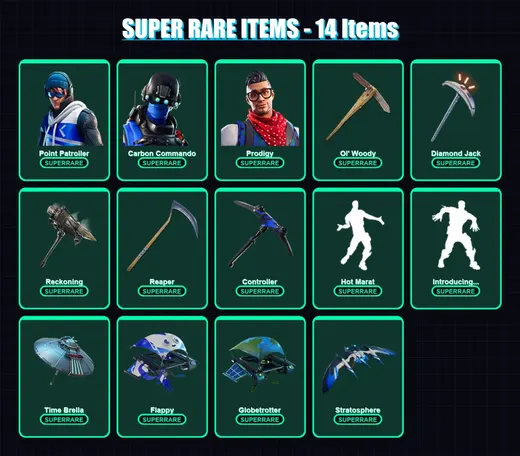 [PS4/PS5/XBOX/PC] | Point Patroller | Carbon Commando | Prodigy | Midas | Lynx | 196 skin | 257 pickaxe | 227 emote | 206 glider | Lv4154
