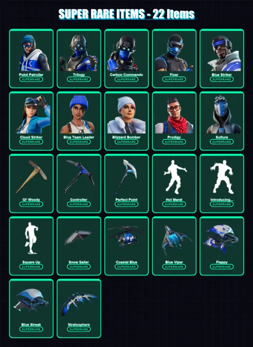 [PC] | Point Patroller | Trilogy | Carbon Commando | Fixer | Blue Striker | 37 skin | 41 pickaxe | 32 emote | 36 glider | Lv430