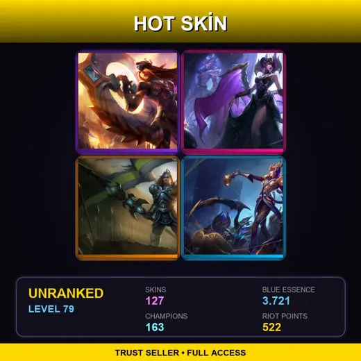 TW | Victorious Sivir | Victorious Morgana | Victorious Jarvan IV | Victorious Elise | 127 Skin | 163 Champ | Lv79