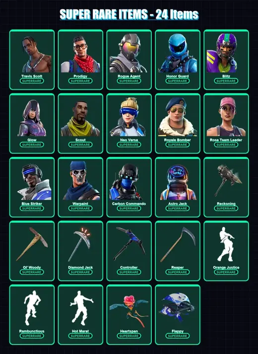 [PC/XBOX/PSN] | Travis Scott | Prodigy | Rogue Agent | Honor Guard | Blitz | 202 skin | 102 pickaxe | 129 emote | 89 glider | Lv1113