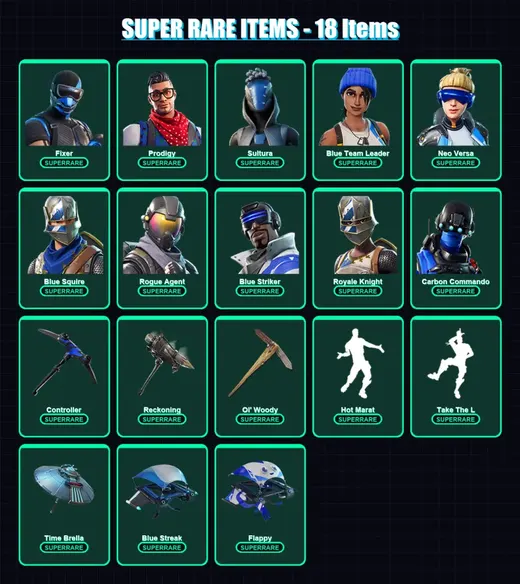 [PS4/PS5/XBOX/PC] | Fixer | Prodigy | Sultura | Blue Team Leader | Neo Versa | 61 skin | 97 pickaxe | 73 emote | 98 glider | Lv1422 — Game account