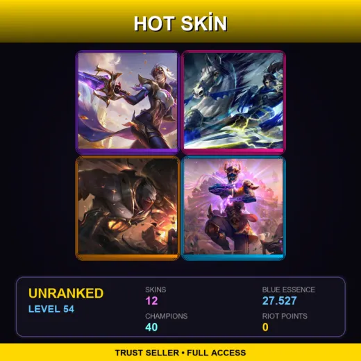 TR | Victorious Fiora | Warring Kingdoms Xin Zhao | High Noon Sion | Three Honors Malzahar | 12 Skin | 40 Champ | Lv54