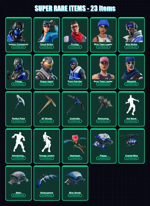 [PC] | Carbon Commando | Cloud Striker | Prodigy | Blue Team Leader | Blue Striker | 88 skin | 92 pickaxe | 74 emote | 99 glider | Lv1574