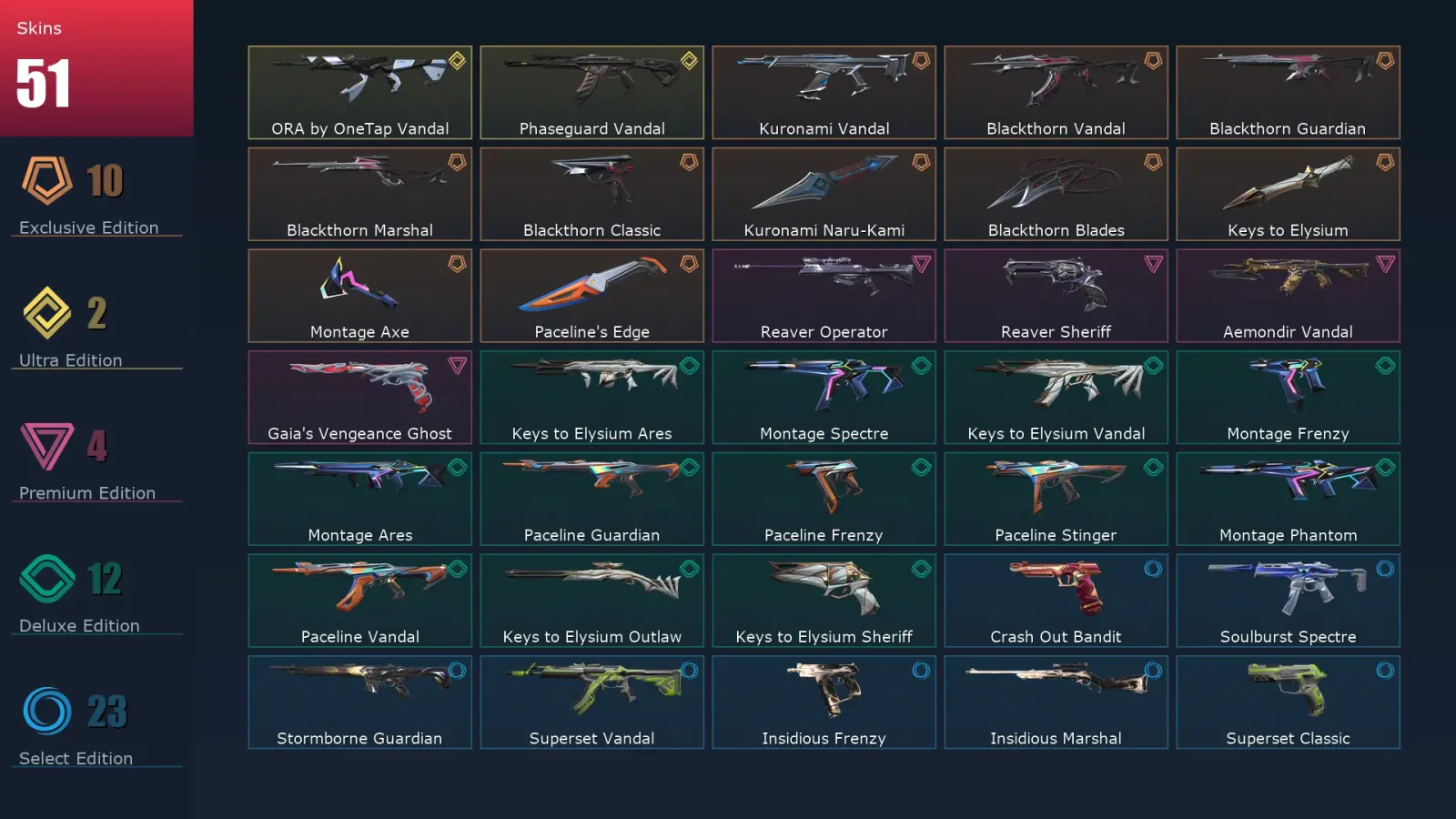 [Valorant] | EU | Level 64 | 21 Agents | 51 Skins — Paceline Guardian