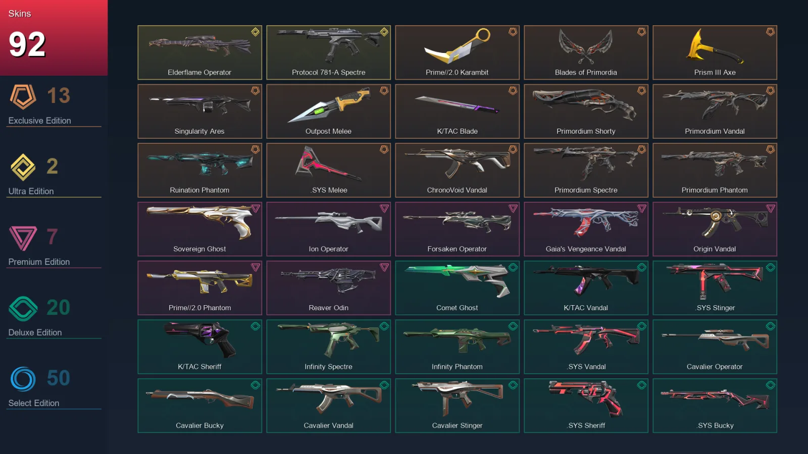 AP | Lv285 | Unranked | 92 Skin | 28 Agent | 132 Buddy