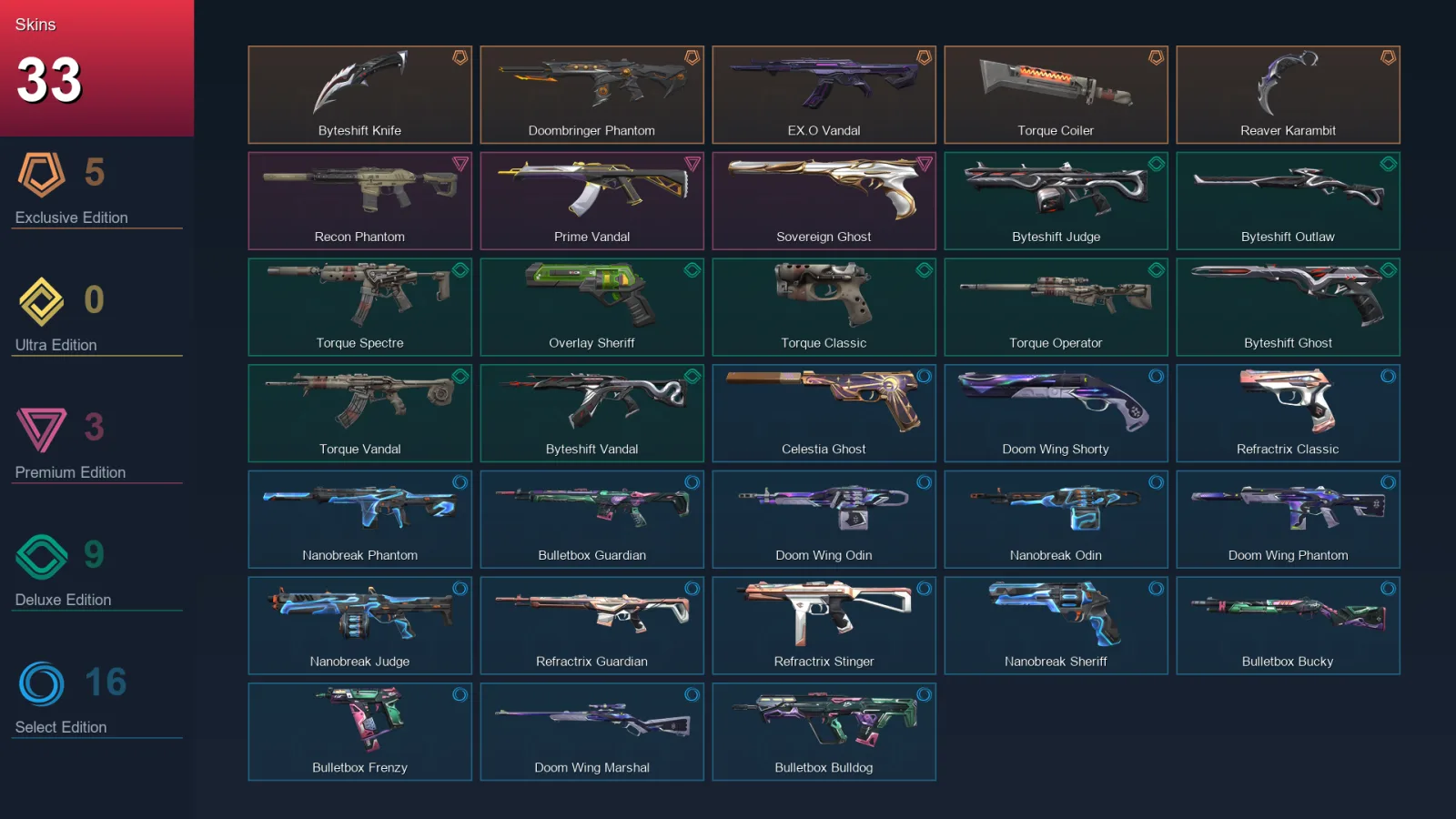 AP | Lv119 | Unranked | 33 Skin | 28 Agent | 42 Buddy — Valorant account