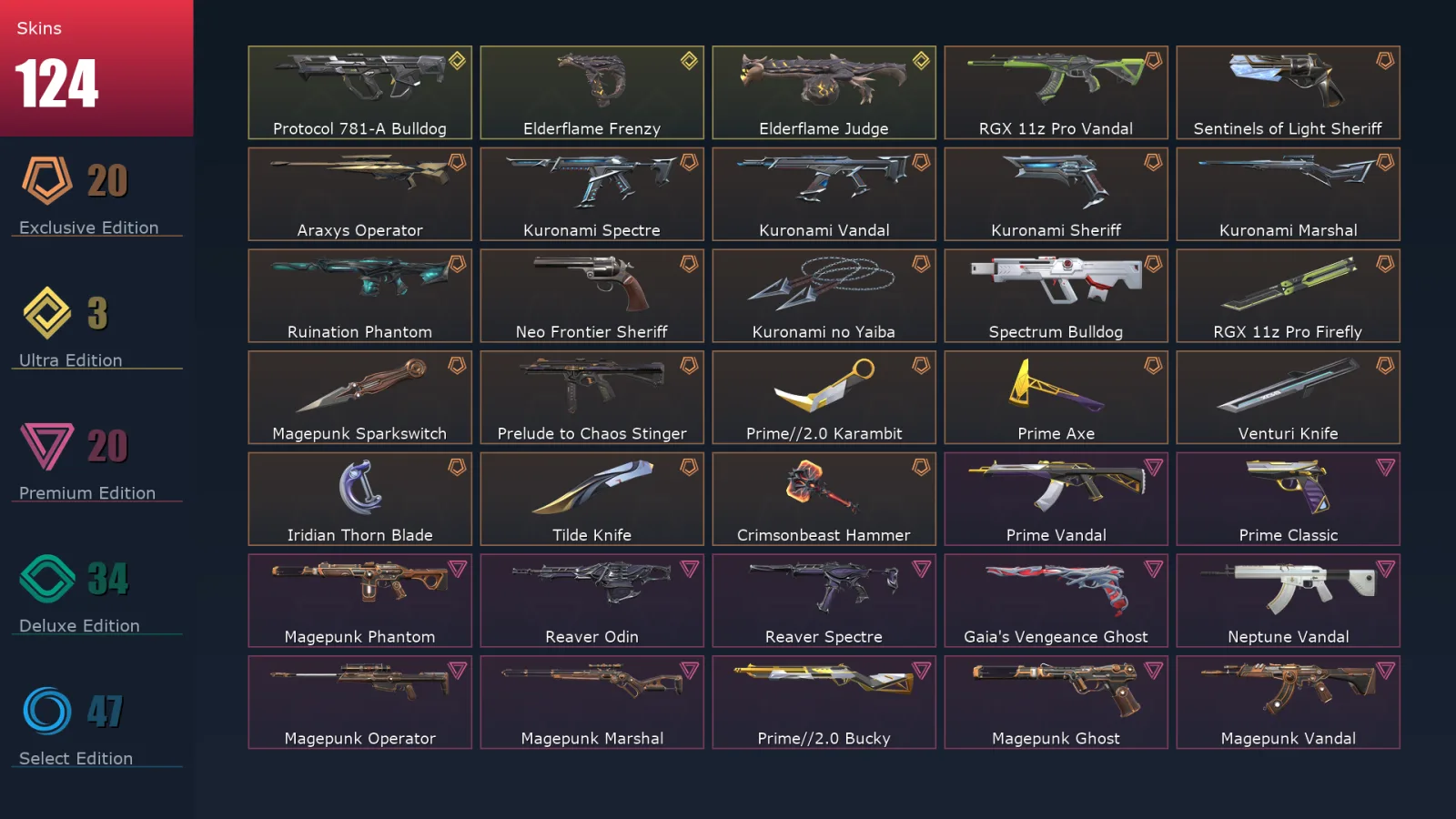 [Valorant] | EU | Level 255 | 29 Agents | 124 Skins