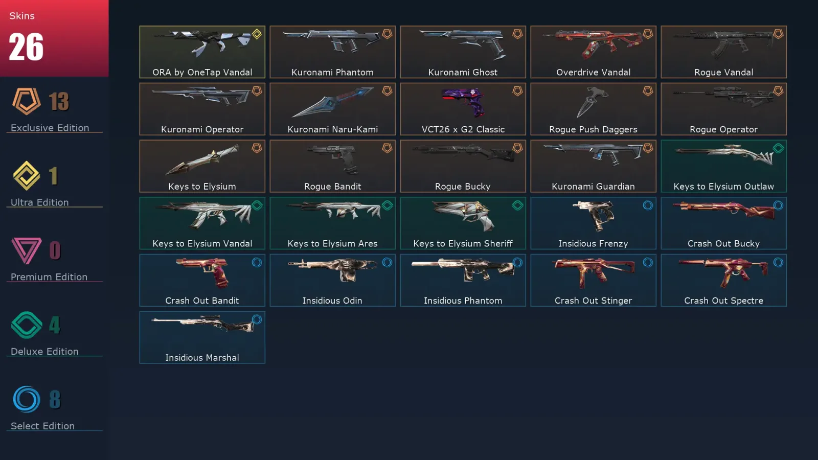 [Valorant] | EU | Level 28 | Diamond 2 | 10 Agents | 26 Skins