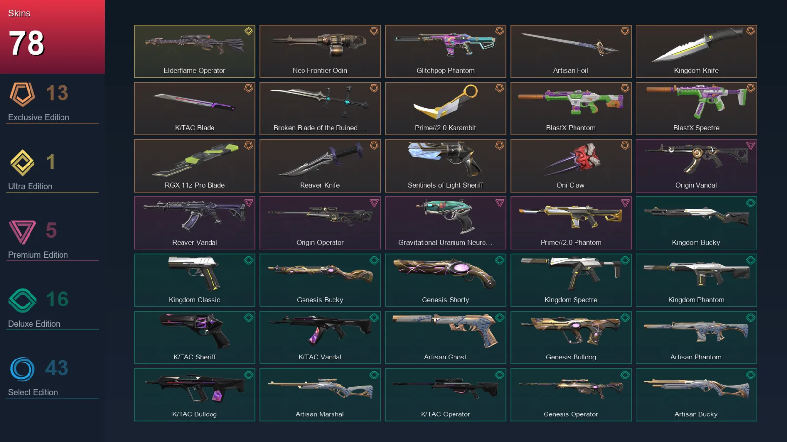 AP | Lv176 | Unranked | 78 Skin | 22 Agent | 91 Buddy — Valorant account