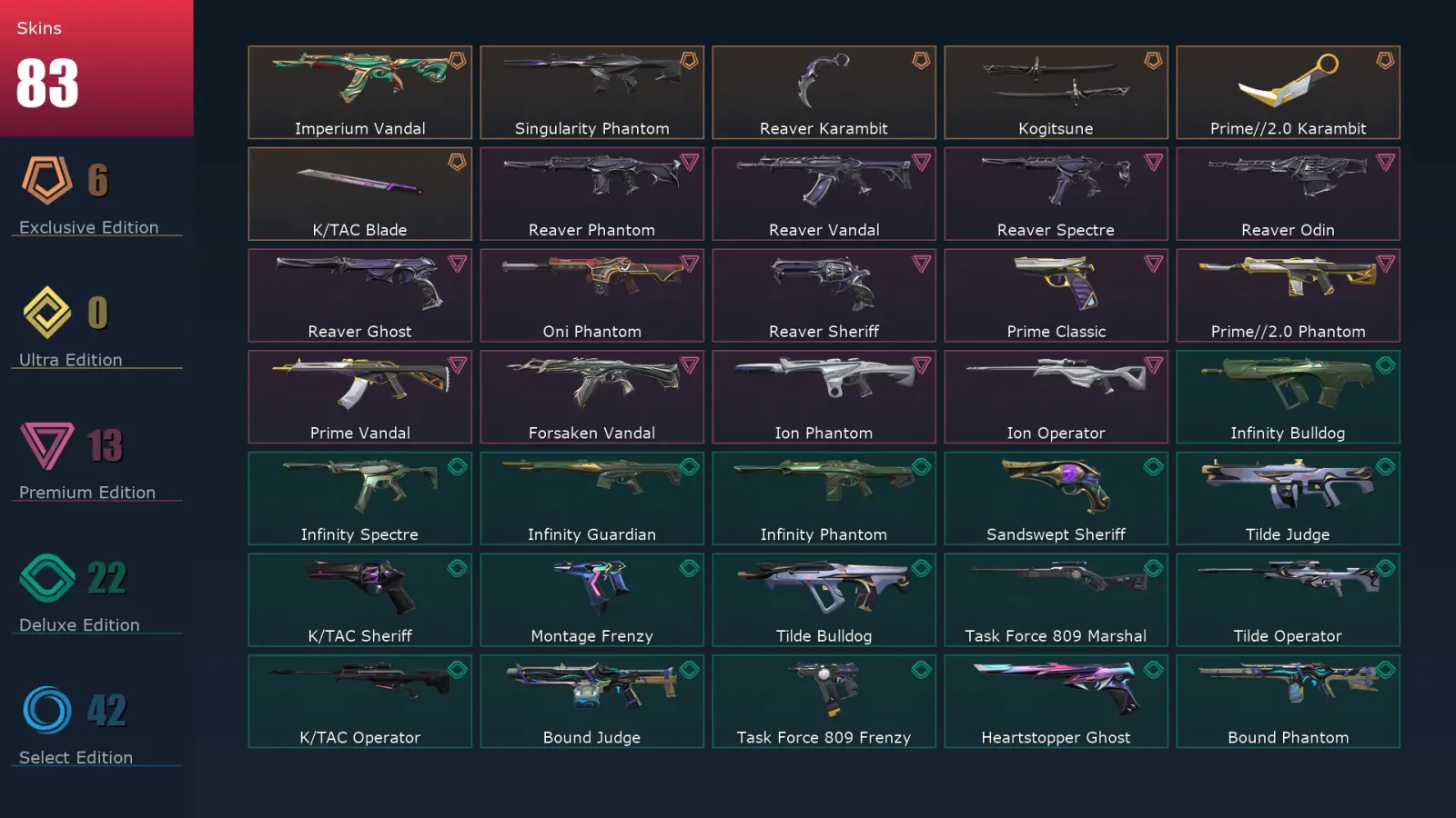 [Valorant] | EU | Level 292 | 29 Agents | 83 Skins