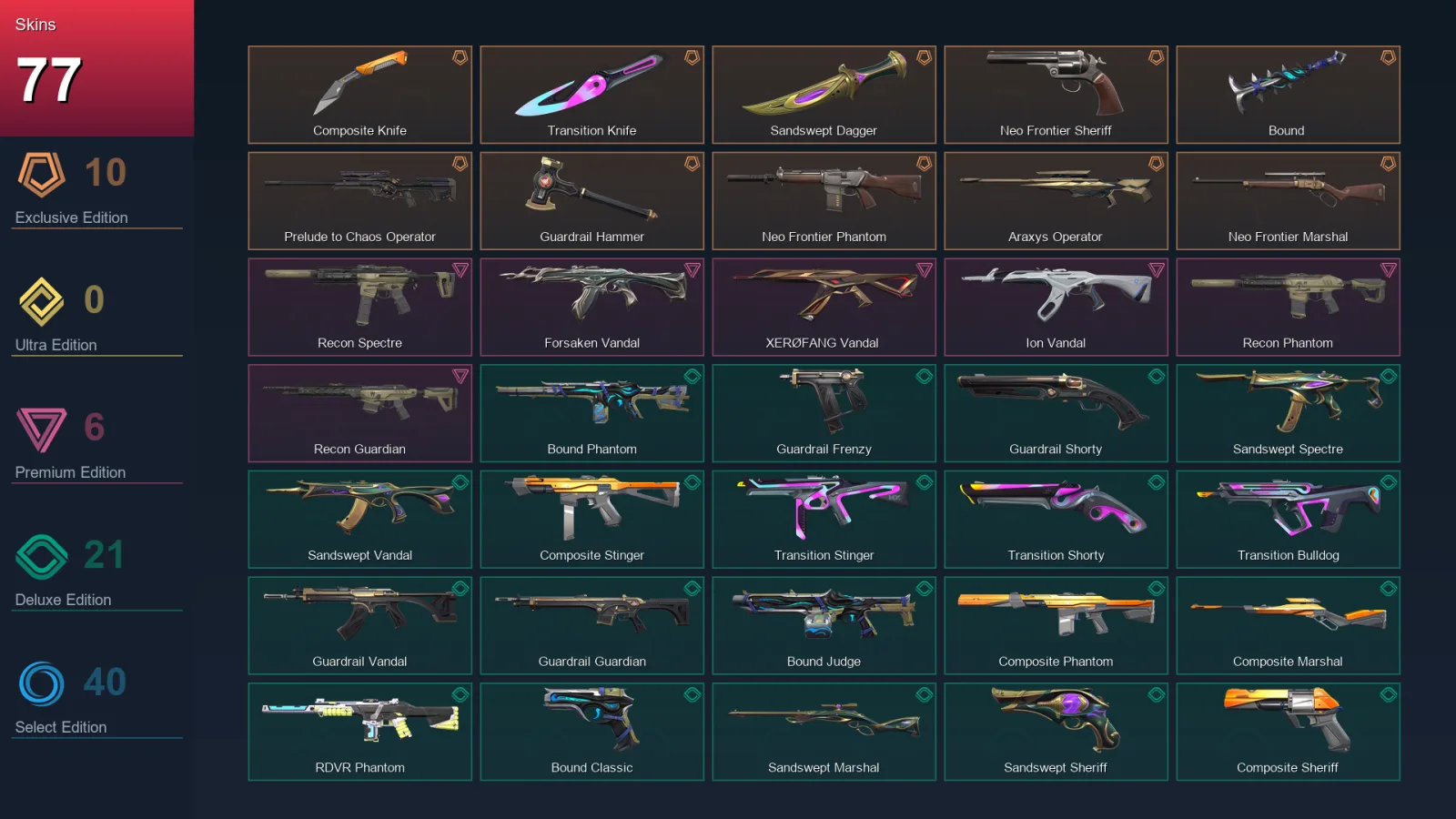 EU | Lv147 | Unranked | 77 Skin | 27 Agent | 79 Buddy — Guardrail Hammer