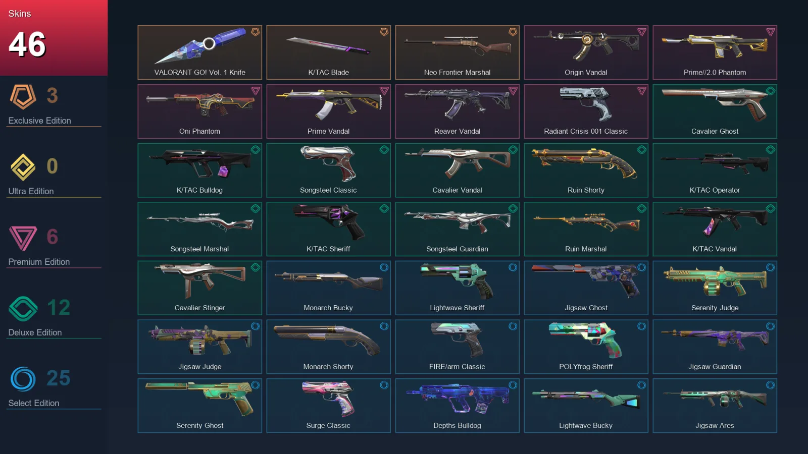 EU | Lv105 | Unranked | 46 Skin | 25 Agent | 72 Buddy — Valorant account