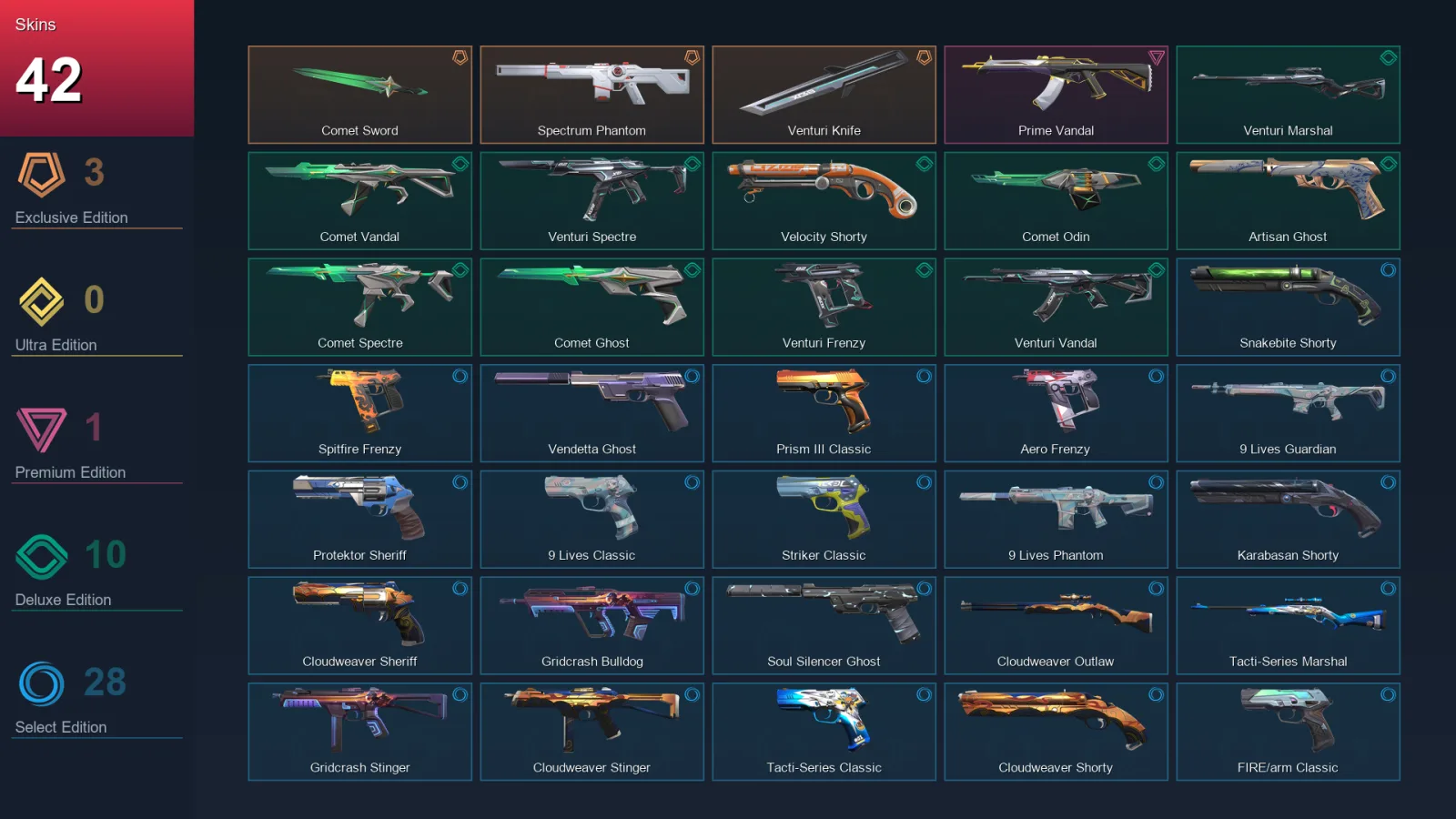 AP | Lv215 | Unranked | 42 Skin | 26 Agent | 109 Buddy — Valorant account