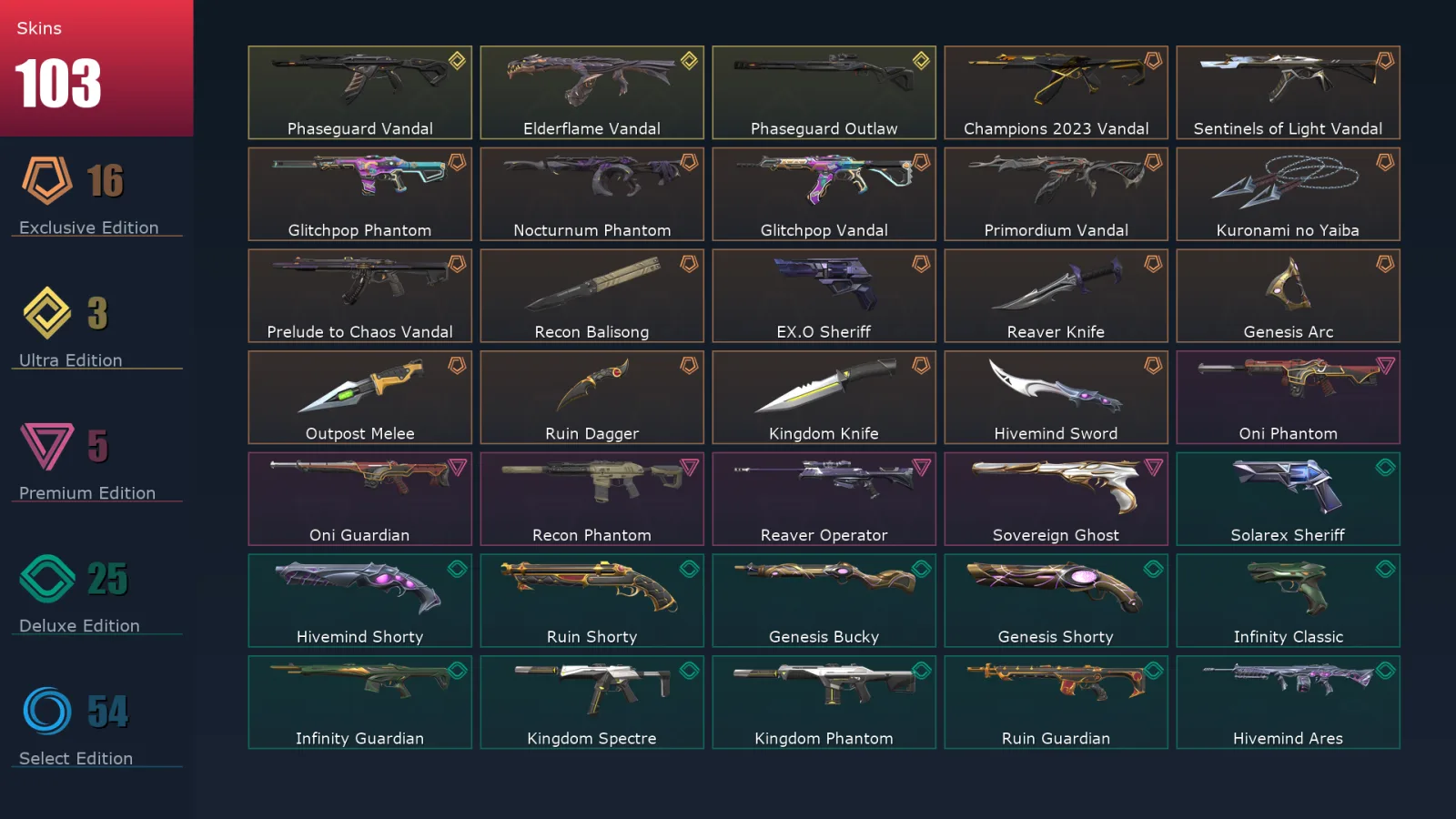 [Valorant] | EU | Level 332 | 27 Agents | 103 Skins