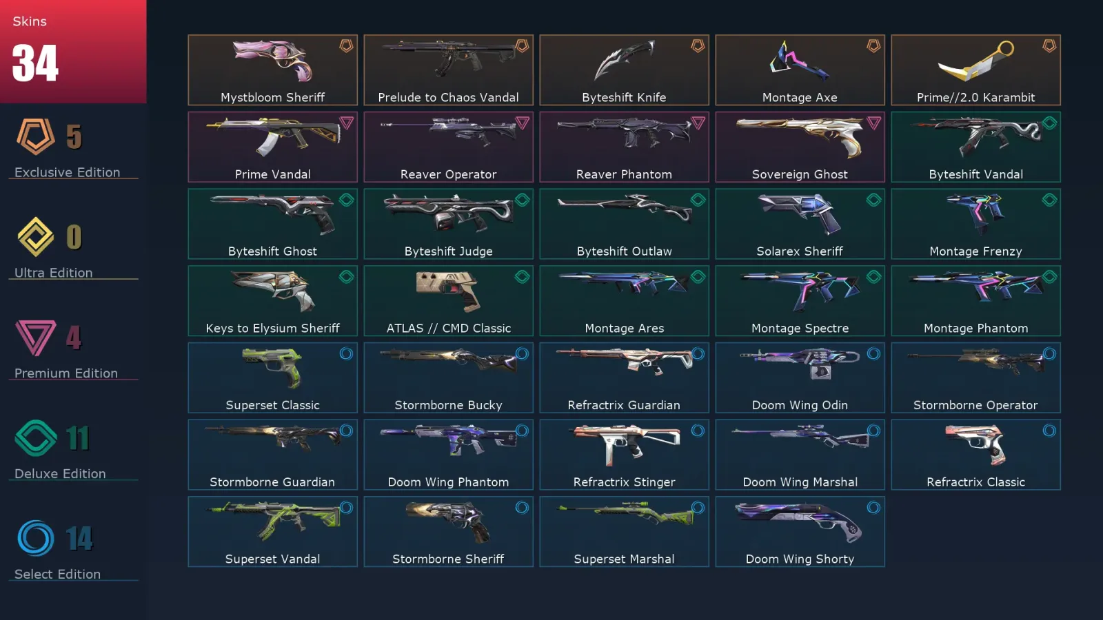 [Valorant] | EU | Level 97 | Silver 1 | 27 Agents | 34 Skins