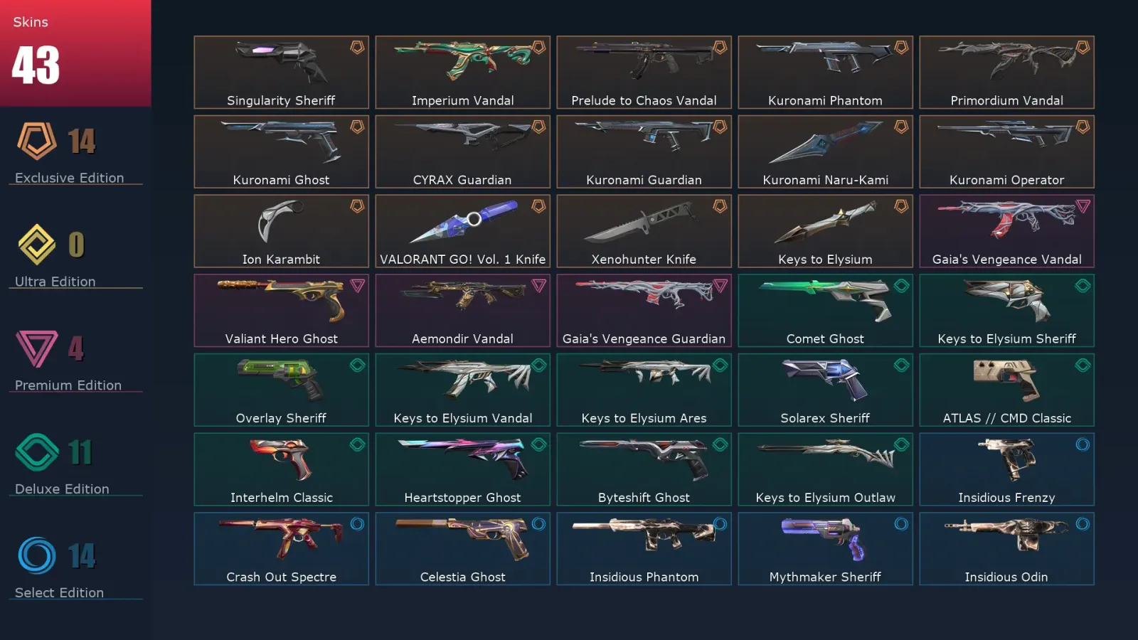 [Valorant] | EU | Level 294 | 29 Agents | 43 Skins — Valiant Hero Ghost