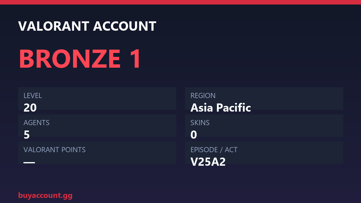 Valorant Account — Bronze 1 | Level 20 | 5 Agents | AP — Bronze Valorant