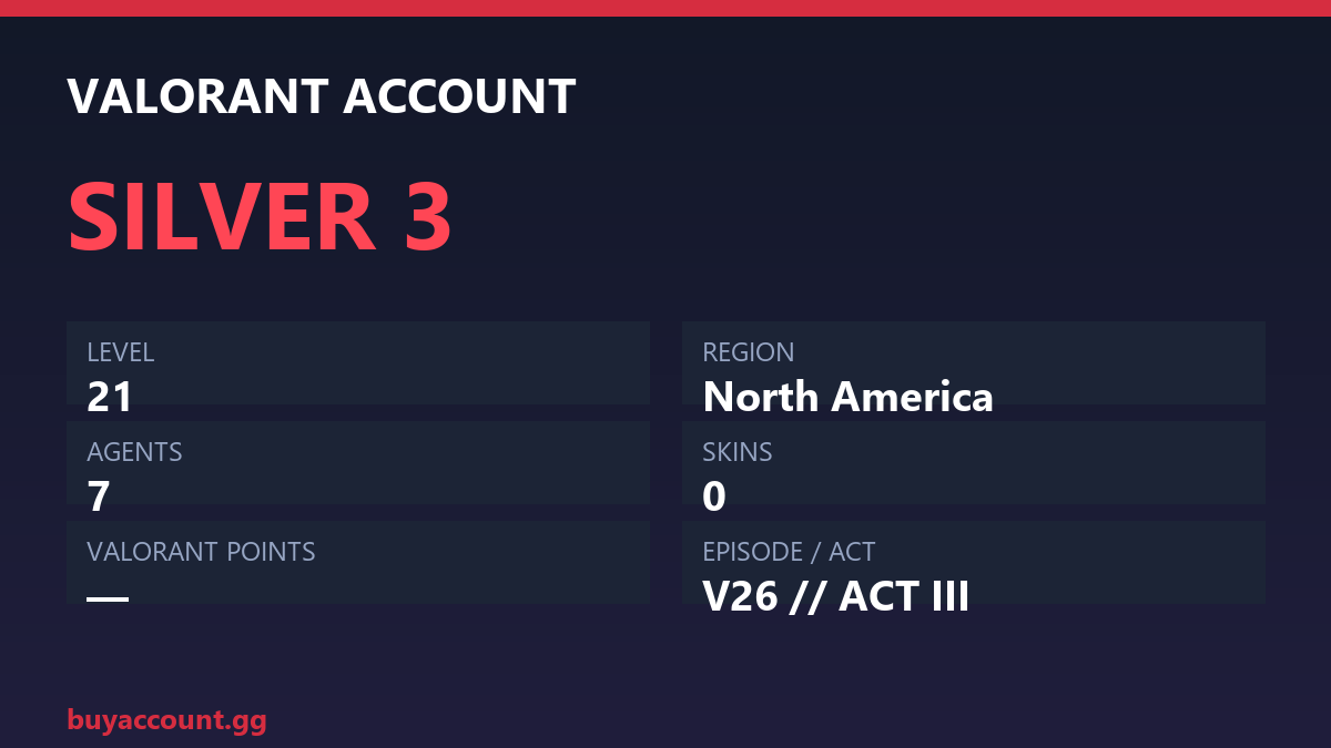 Valorant Account — Silver 3 | Level 21 | 7 Agents | NA — Silver Valorant
