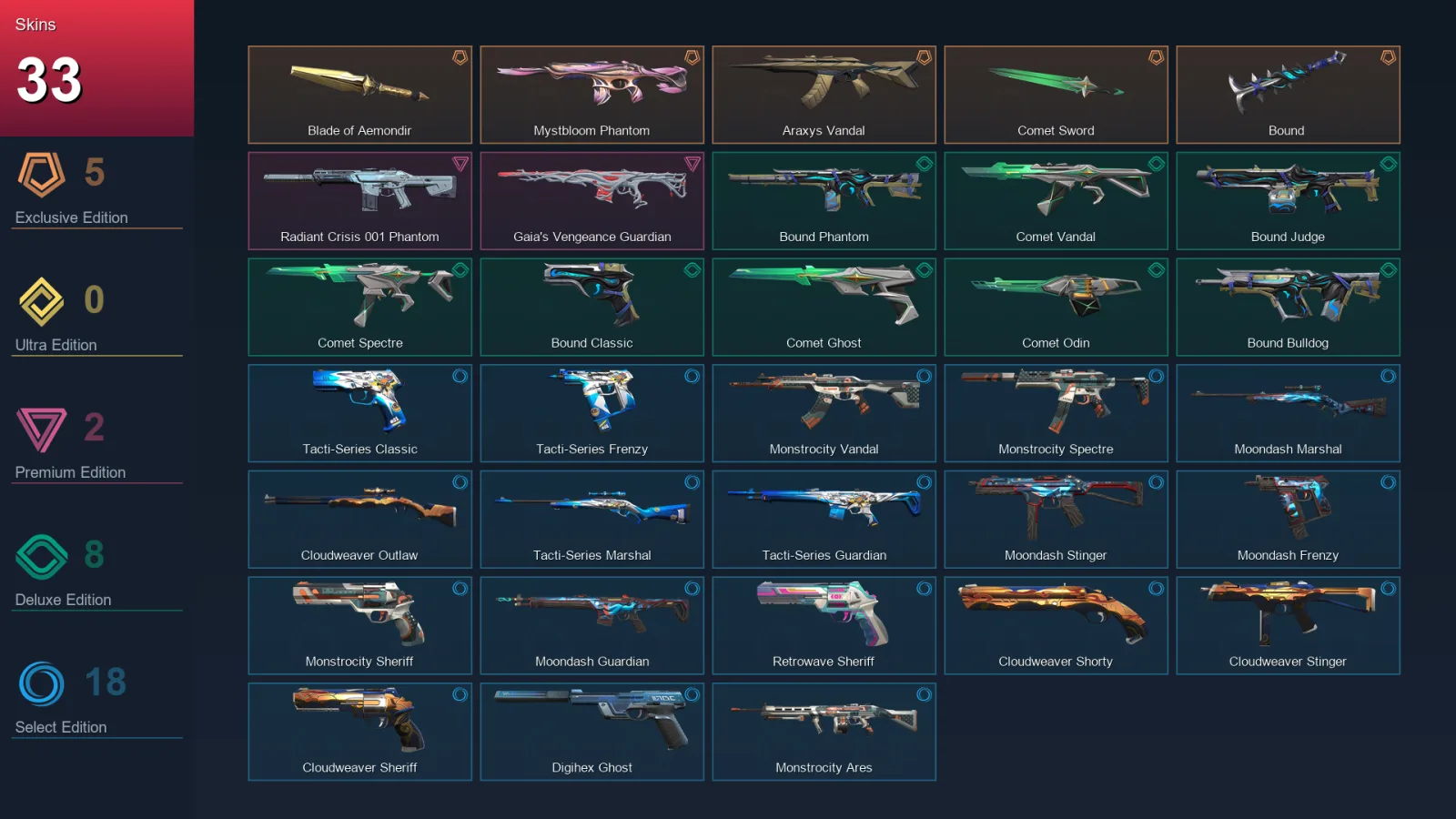 AP | Lv121 | Unranked | 33 Skin | 27 Agent | 58 Buddy — Valorant account