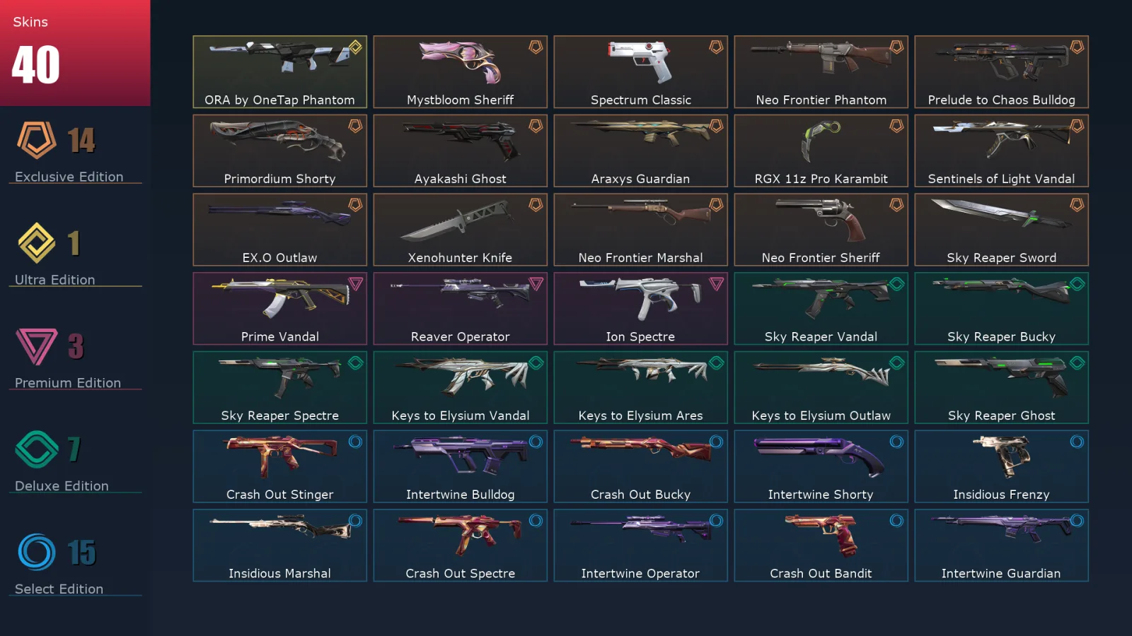 [Valorant] | EU | Level 38 | Diamond 3 | 12 Agents | 43 Skins