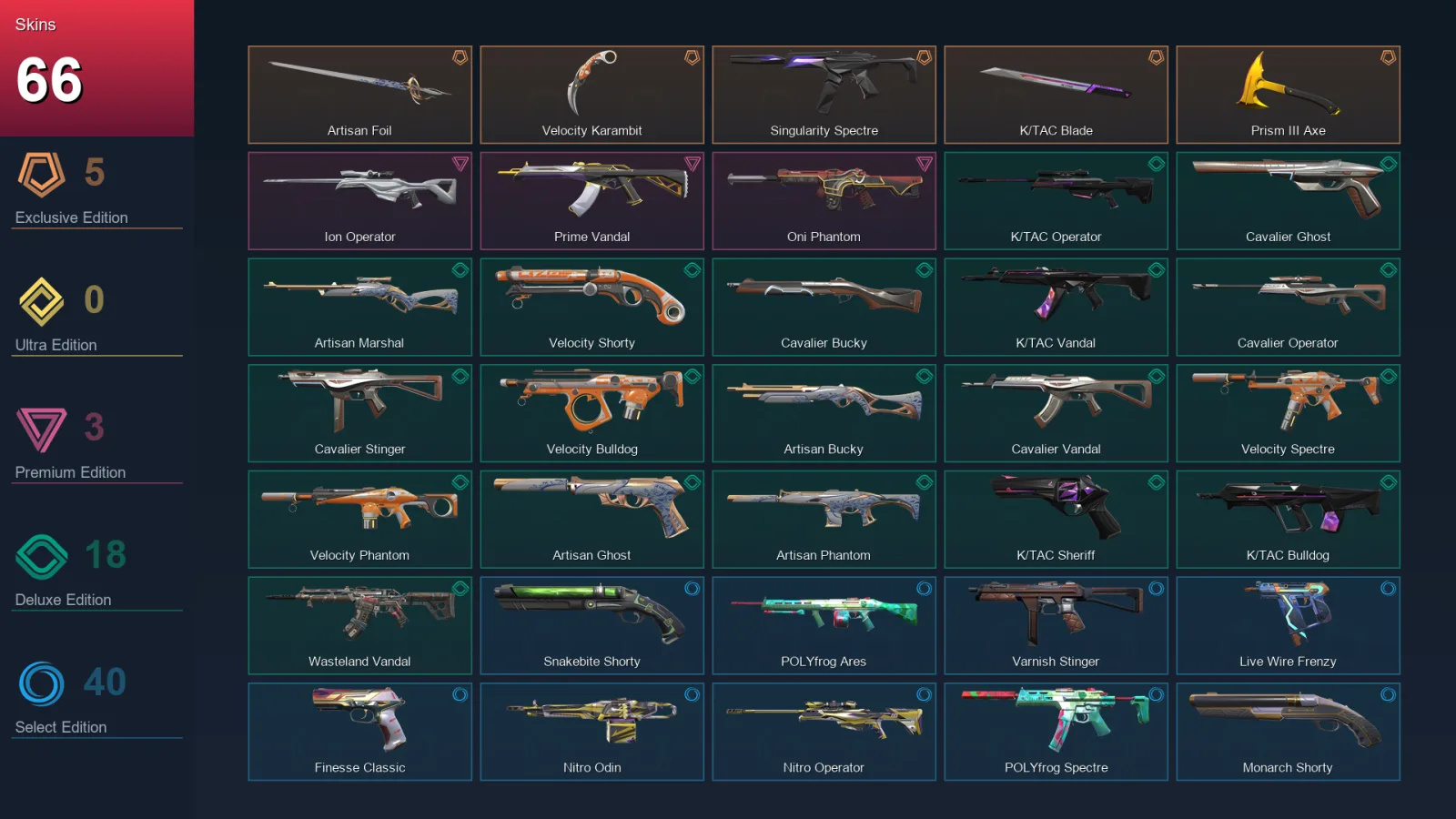 AP | Lv166 | Unranked | 66 Skin | 21 Agent | 79 Buddy — Unranked / Smurf Valorant