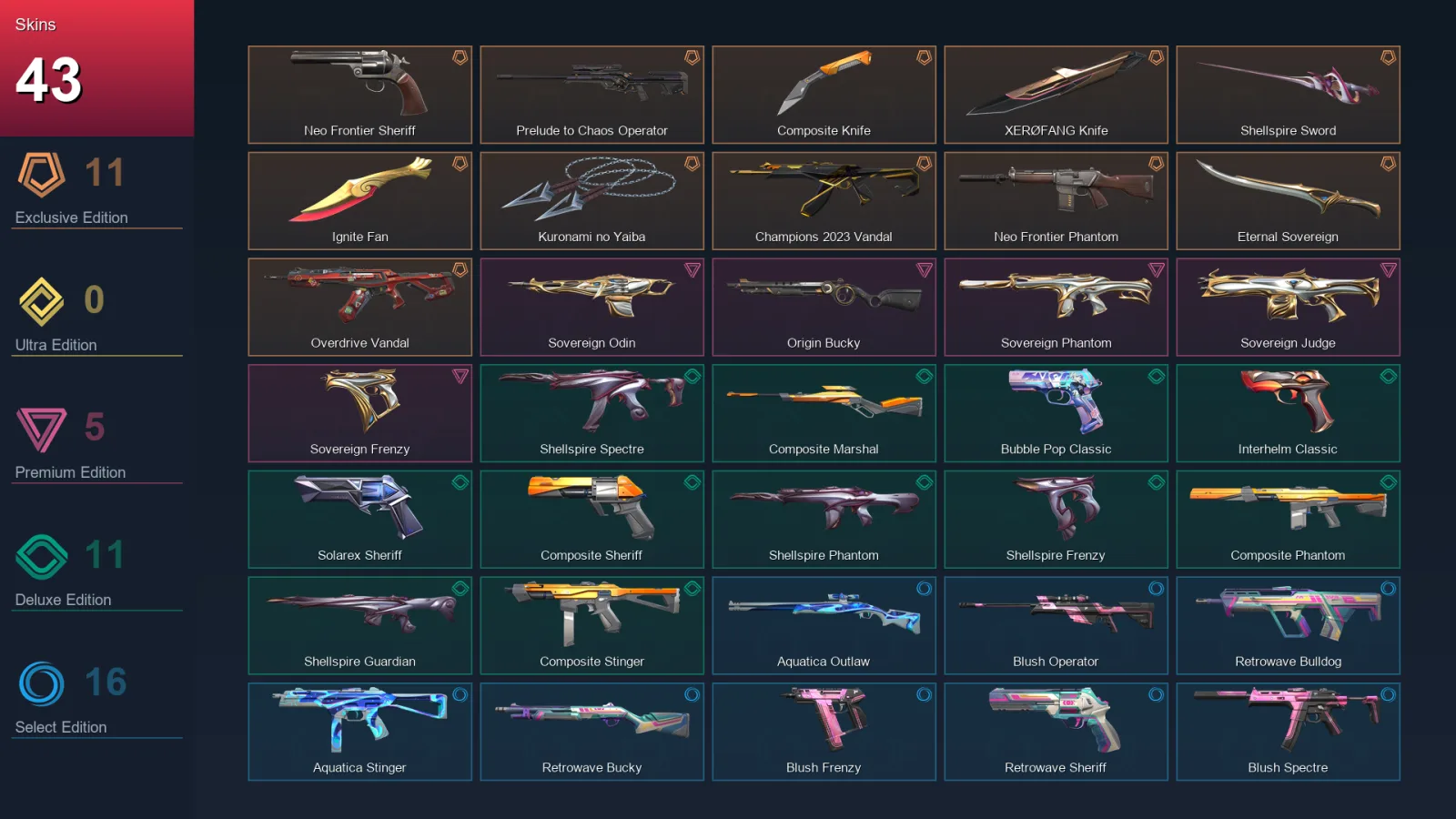 AP | Lv141 | Unranked | 43 Skin | 28 Agent | 81 Buddy — Valorant account