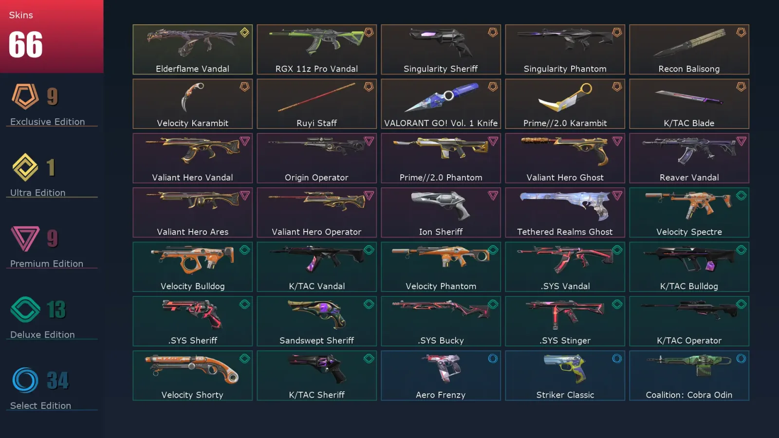 [Valorant] | EU | Level 250 | 28 Agents | 66 Skins — Valorant account