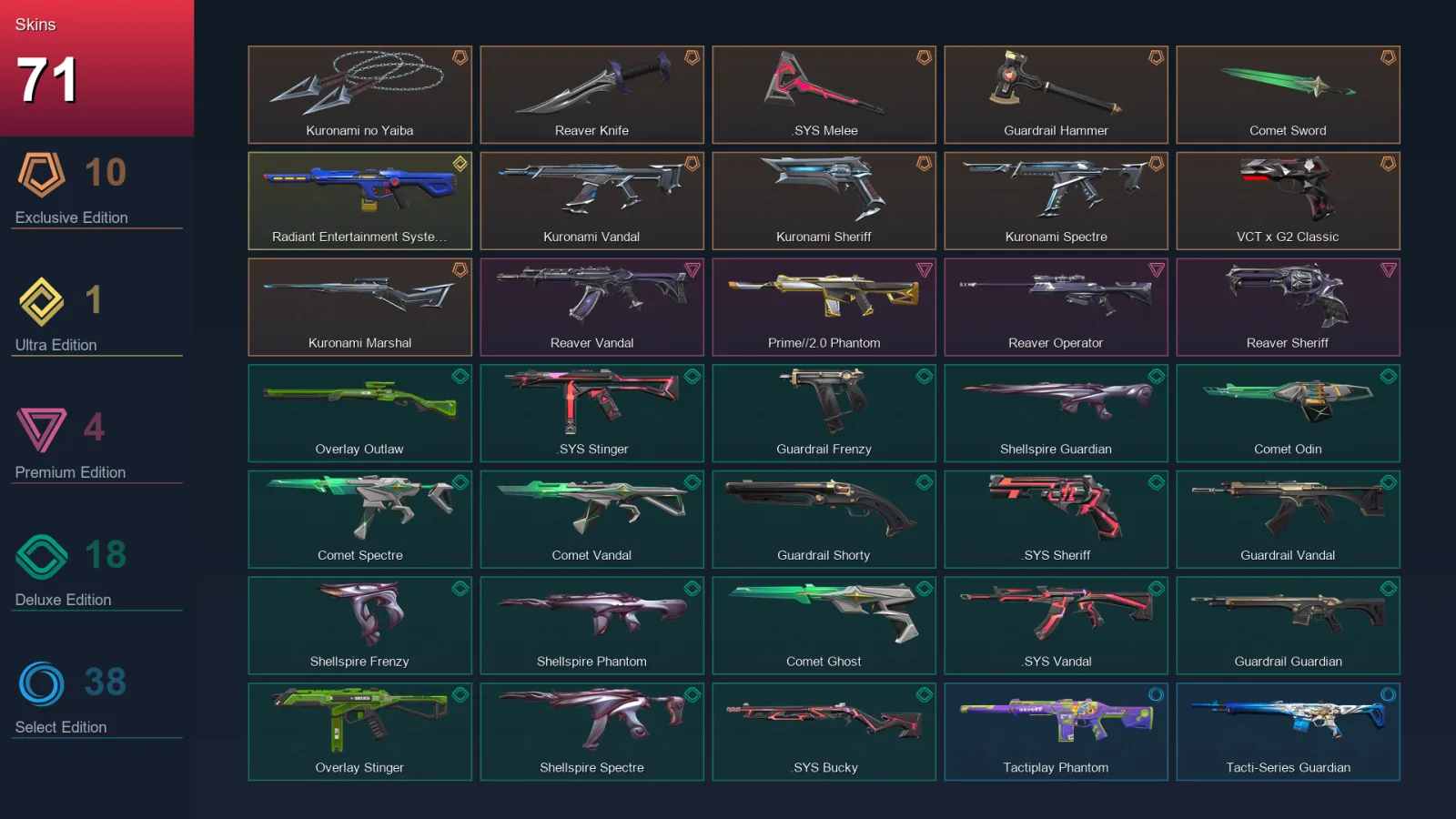 AP | Lv129 | Unranked | 71 Skin | 28 Agent | 83 Buddy — Guardrail Hammer