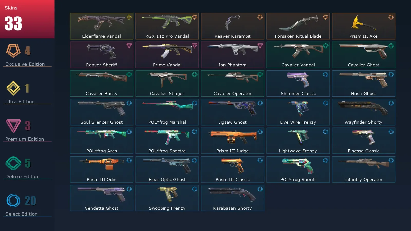 [Valorant] | EU | Level 194 | 25 Agents | 33 Skins — Valorant account