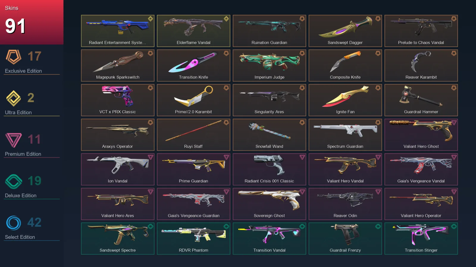 AP | Lv100 | Unranked | 91 Skin | 21 Agent | 64 Buddy — Valorant account