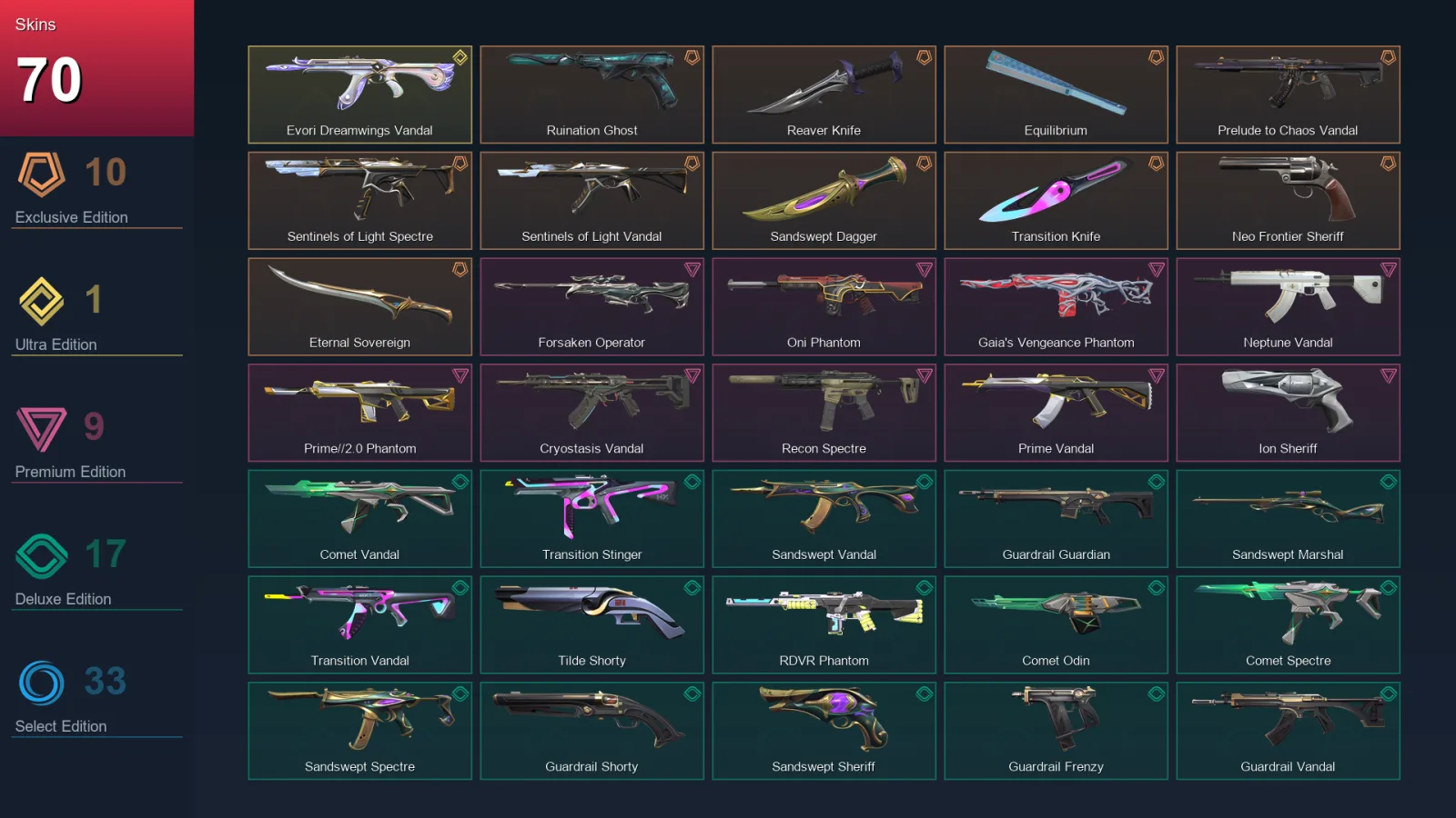 LA | Lv147 | Unranked | 70 Skin | 26 Agent | 87 Buddy &mdash; Valorant account with Classic skin