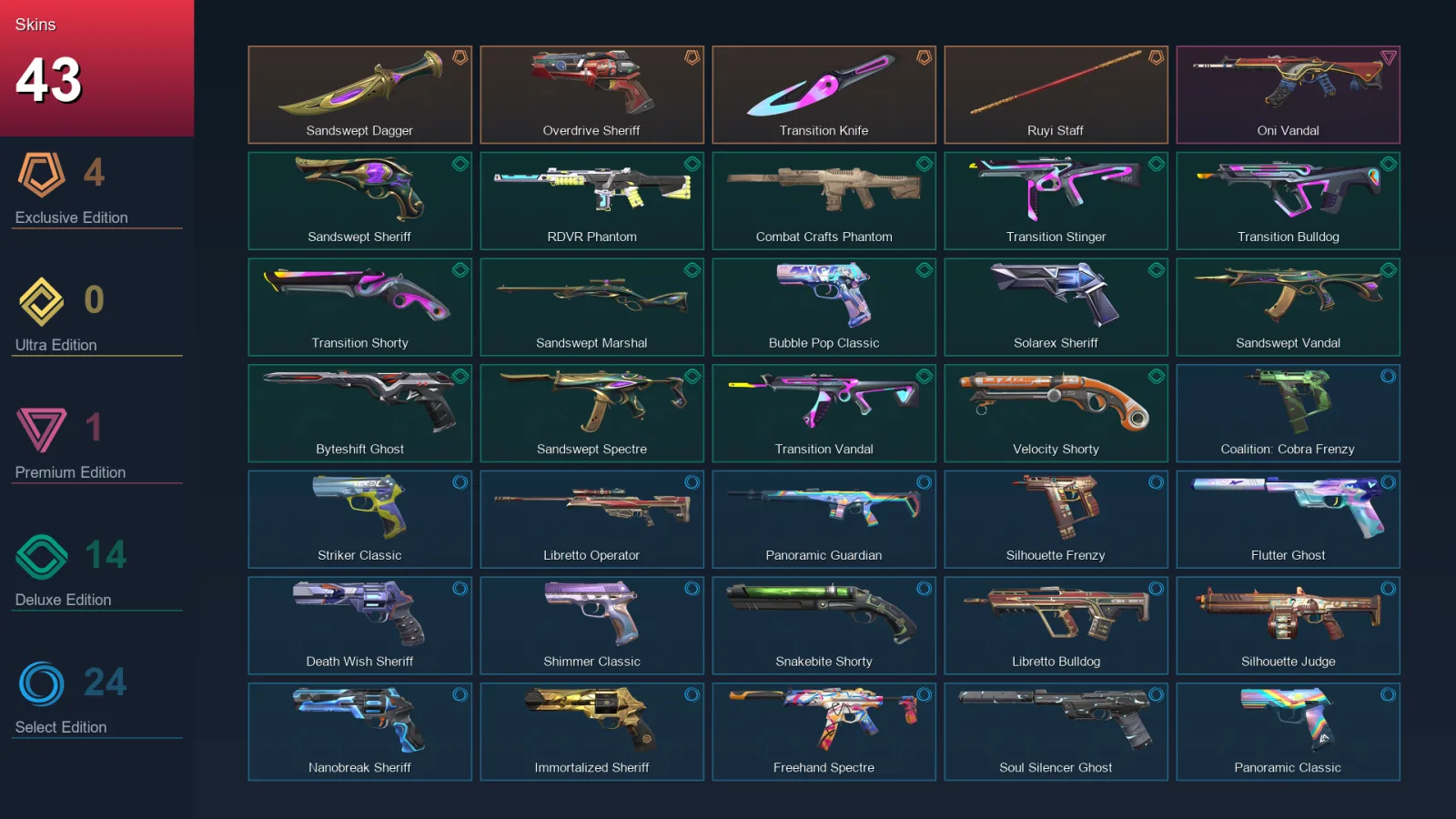 AP | Lv282 | Unranked | 43 Skin | 27 Agent | 106 Buddy — Valorant account