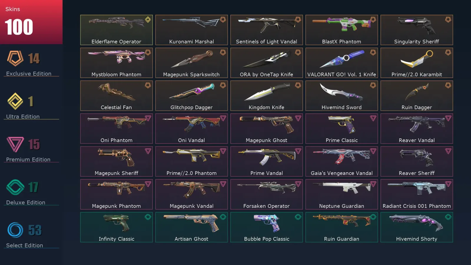 [Valorant] | EU | Level 444 | 29 Agents | 100 Skins — Valorant account