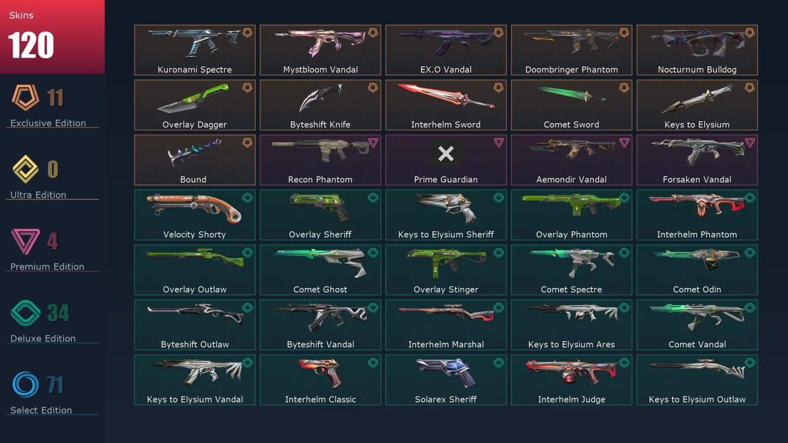 [Valorant] | EU | Level 500 | Ascendant 3 | 29 Agents | 120 Skins