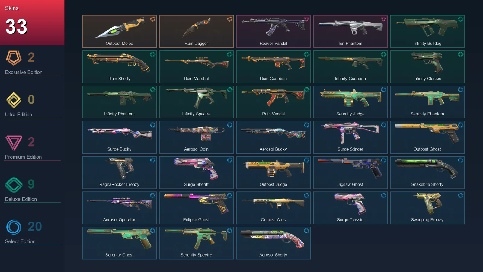 AP | Lv120 | Unranked | 33 Skin | 24 Agent | 60 Buddy — Valorant account