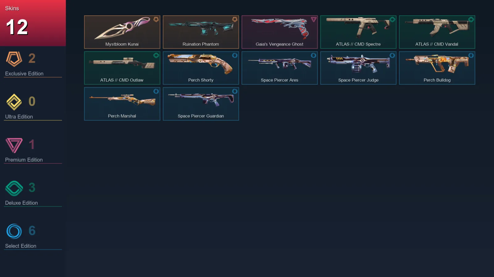 NA | Lv22 | Unranked | 12 Skin | 8 Agent | 9 Buddy