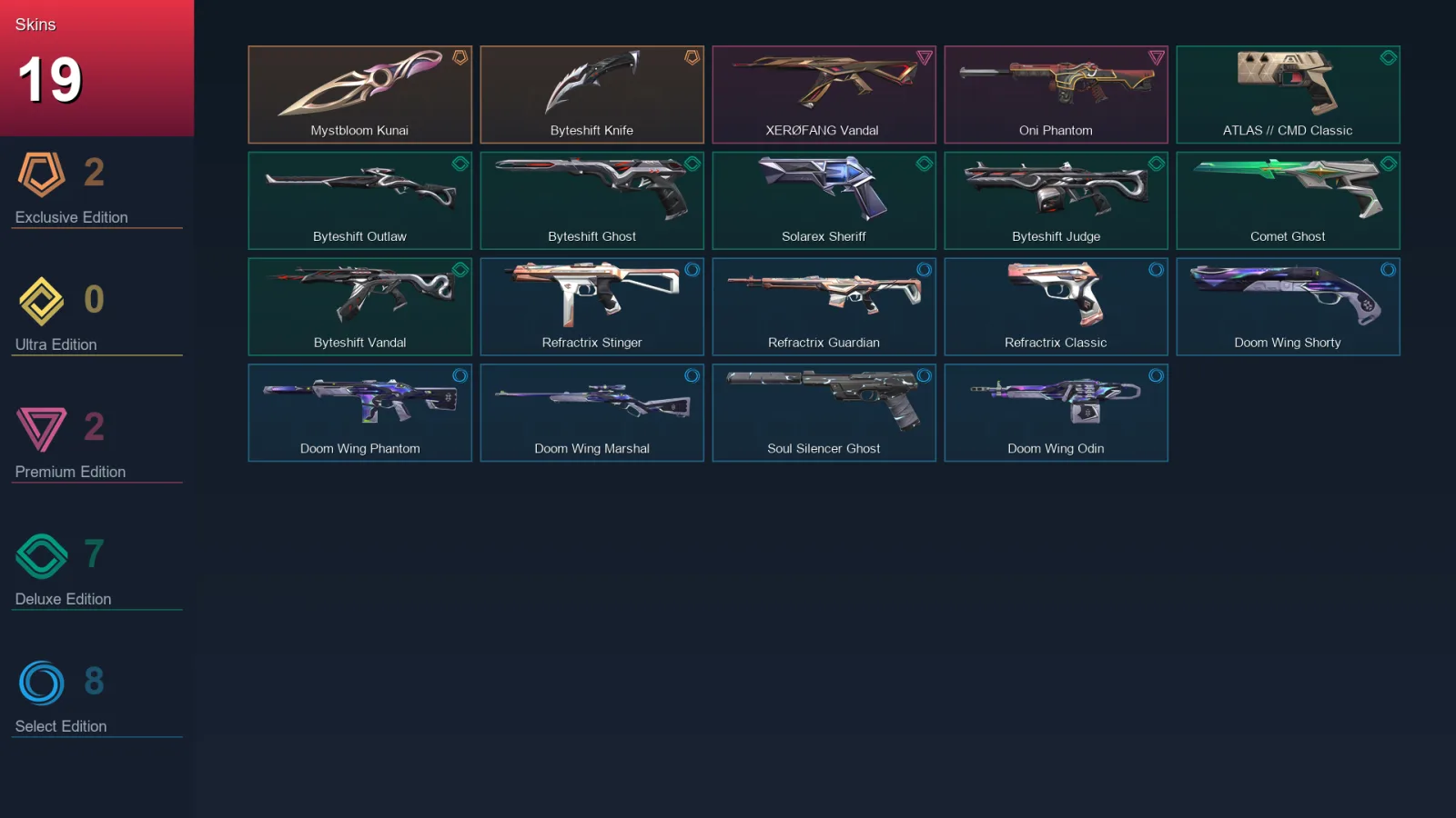 AP | Lv145 | Unranked | 19 Skin | 27 Agent | 47 Buddy — Valorant account