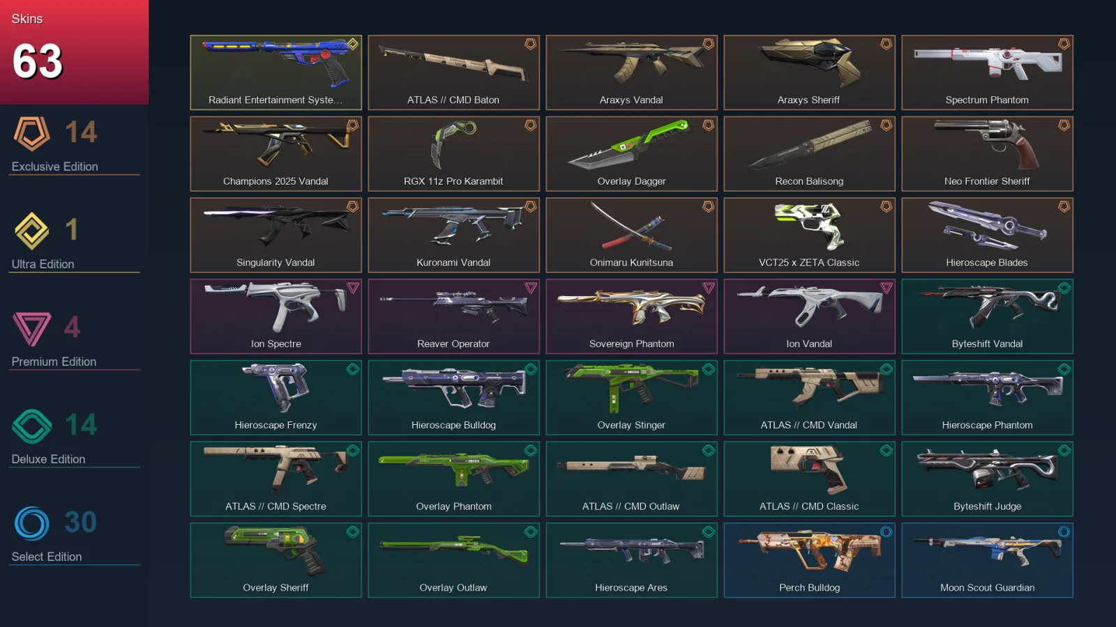 AP | Lv80 | Unranked | 63 Skin | 23 Agent | 59 Buddy — Valorant account