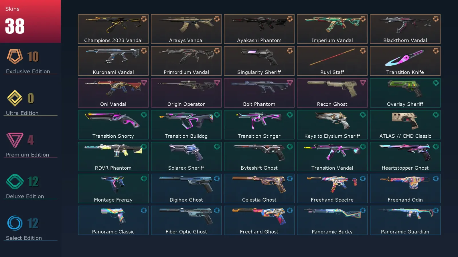 [Valorant] | EU | Level 291 | Silver 1 | 29 Agents | 38 Skins